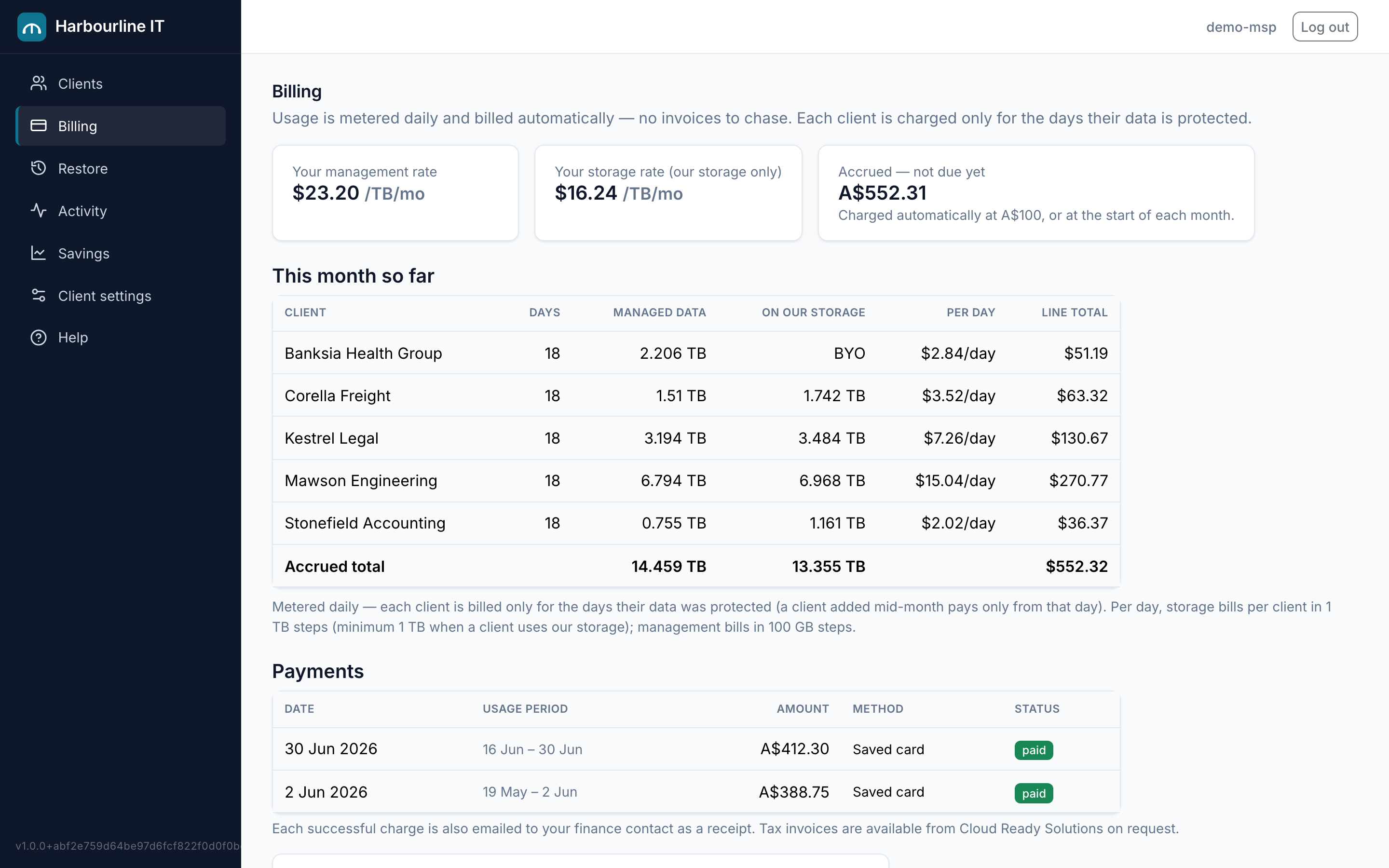 MSP billing — usage metered daily per client, receipts as you go